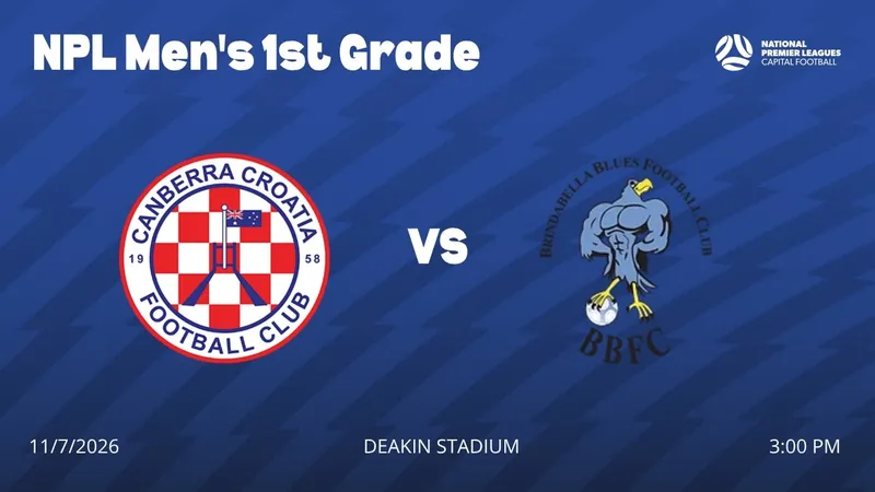 Cầu thủ Canberra Croatia đang tiến vào vị trí đá phạt Cầu thủ Canberra Croatia đang tiến vào vị trí đá phạt